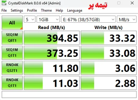 فلش مموری سن دیسک مدل Ultra Dual Drive Luxe ظرفیت 64 گیگابایت با رابط USB-C