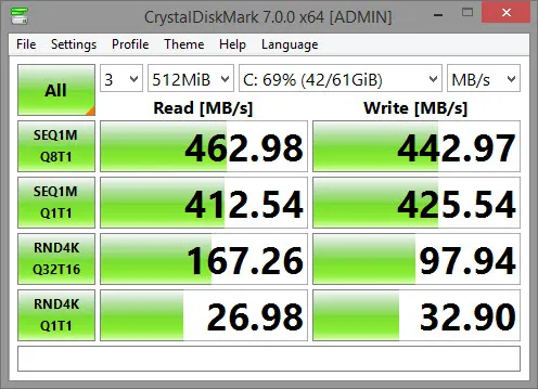 حافظه SSD اکسترنال اپیسر مدل AS722 ظرفیت 1 ترابایت