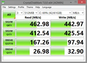 تجریه خرید اس اس دی اکسترنال اپیسر مدل AS722 ظرفیت 1 ترابایت رابط USB 3.2 Gen2