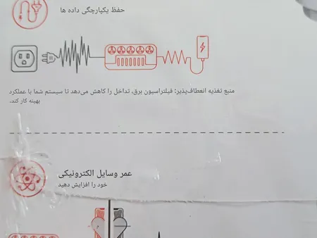 چندراهی و محافظ کابل برق اکسین مدل SX2