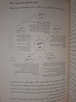 كتاب راهنماي كشف قتل از يك دختر خوب اثر هالي جكسون نشر نون