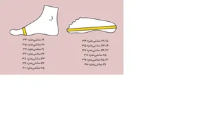 تجریه خرید کفش پیاده‌روی کفش شیما مدل 4567047