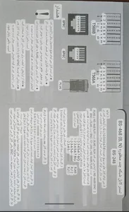 تجریه خرید تستر کابل شبکه سایرکس مدل SX-T8M