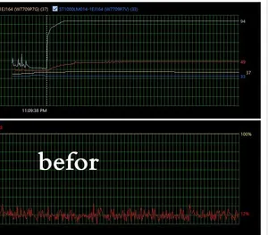 تجریه خرید خمیر سیلیکون دیپ کول مدل Z10