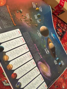 تجریه خرید پوستر آموزشی اندیشه کهن طرح منظومه شمسی کد 505