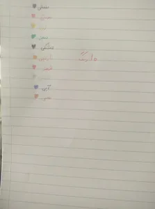 تجریه خرید خودکار مدل اکلیلی میوه ای کد GP-301 بسته 10 عددی