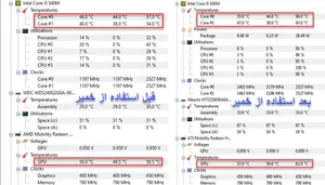 تجریه خرید خمیر سیلیکون دیپ کول Z3