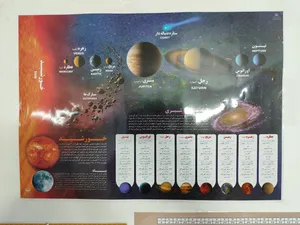 تجریه خرید پوستر آموزشی اندیشه کهن طرح منظومه شمسی کد 505