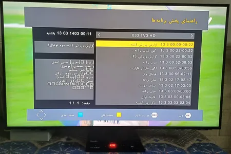 DVB-T گیرنده دیجیتال مکسیدر مدل 3012