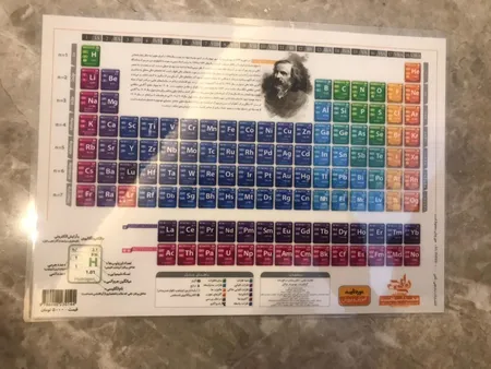 پوستر آموزشی نارنجی طرح جدول تناوبی مندلیف مدل D4 سایز A5