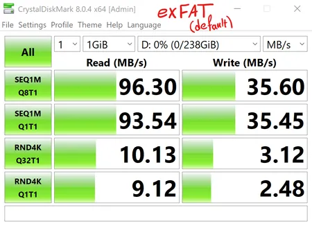 کارت حافظه microSDXC سن دیسک مدل Ultra A1 کلاس 10 استاندارد UHS-I سرعت 120MBps ظرفیت 256 گیگابایت