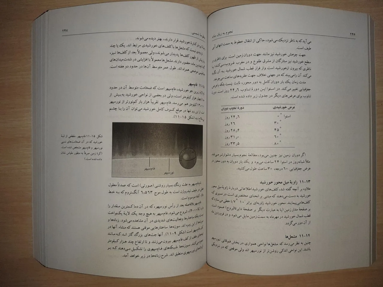 کتاب نجوم به زبان ساده اثر مایر دگانی نشر گیتا شناسی