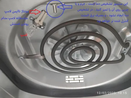 سرخ کن بدون روغن سیلورکرست مدل 12.5