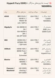 تجریه خرید رم کامپیوتر کینگستون مدل HyperX Fury DDR3 1600MHz CL10.Black Board ظرفیت 8 گیگابایت