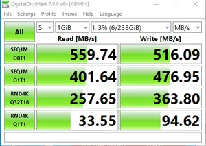 تجریه خرید اس اس دی اینترنال گیگابایت مدل GP-GSTFS31256GTND ظرفیت 256 گیگابایت