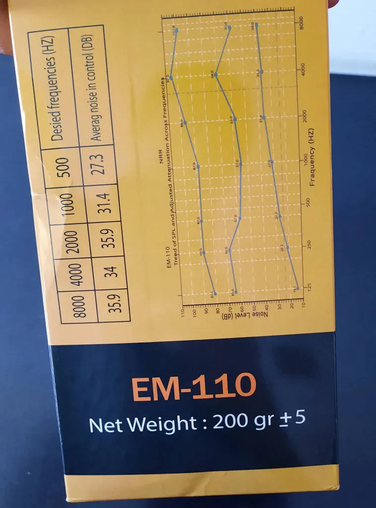 محافظ گوش نویز مدل EM-110