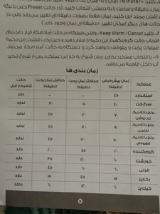 تجریه خرید پلوپز تولیپس مدل RC-441