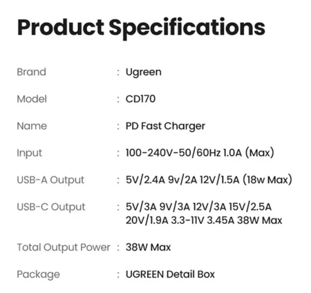 شارژر دیواری یوگرین مدل CD170-60468