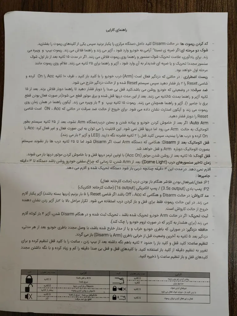 دزدگیر خودرو هوتای مدل double130