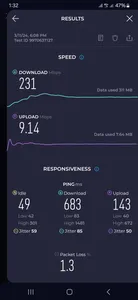 تجریه خرید مودم 4G LTE هوآوی مدل B622