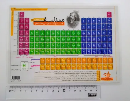 پوستر آموزشی نارنجی طرح جدول تناوبی مندلیف مدل D4 سایز A5