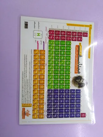 پوستر آموزشی نارنجی طرح جدول تناوبی مندلیف مدل D4 سایز A5