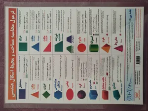 تجریه خرید پوستر آموزشی انتشارات اندیشه کهن مدل فرمول محاسبه مساحت و محیط اشکال هندسی کد B4