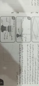 تجریه خرید پمپ مایع ظرفشویی ایمن آب مدل HI SINK