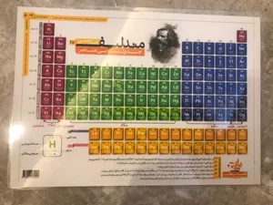 تجریه خرید پوستر آموزشی نارنجی طرح جدول تناوبی مندلیف مدل D4 سایز A5