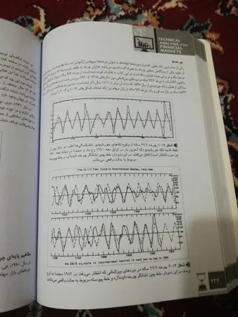 کتاب تحلیل تکنیکال در بازار سرمایه اثر جان جی.مورفی انتشارات کاسپین دانش