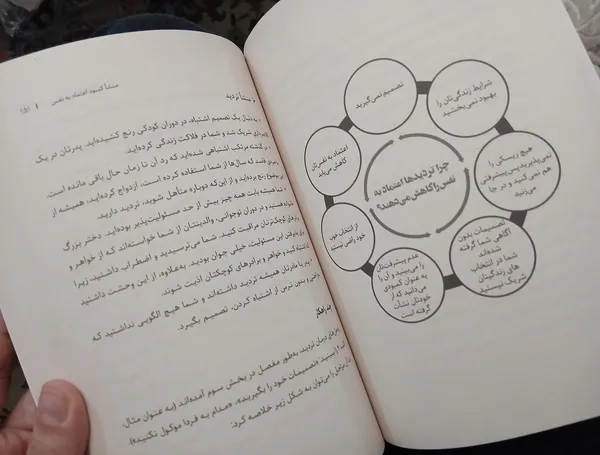 عکس ارسالی خریدار