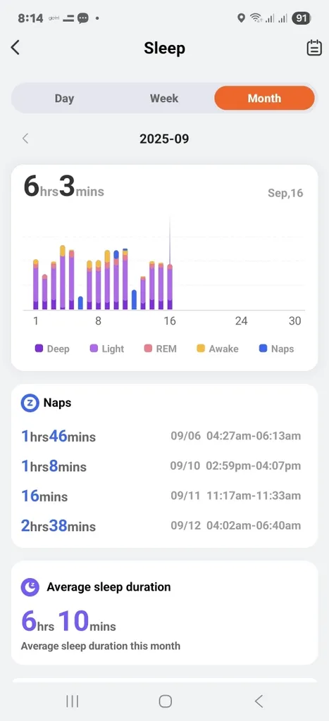 ساعت هوشمند گلوریمی مدل GX SPORT مناسب برای ورزش، کنترل سطح اکسیژن خون، شمارش ضربان قلب، پایش وضعیت خواب، با بند سیلیکونی