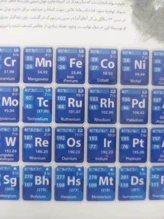 پوستر آموزشی نارنجی طرح جدول تناوبی مندلیف مدل D4 سایز A4