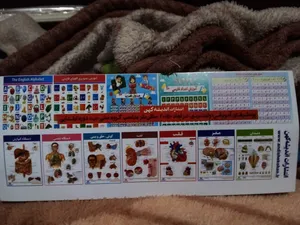 تجریه خرید پوستر مدل فرمول محاسبه مساحت و محیط اشکال هندسی کد 9908