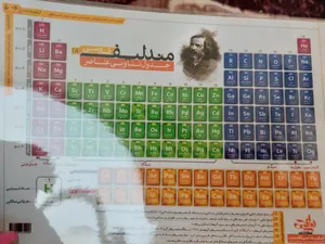 تجریه خرید پوستر آموزشی نارنجی طرح جدول تناوبی مندلیف مدل D4 سایز A5