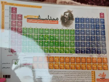پوستر آموزشی نارنجی طرح جدول تناوبی مندلیف مدل D4 سایز A5