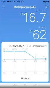تجریه خرید سنسور رطوبت و دما شیائومی مدل LYWSD03MMC