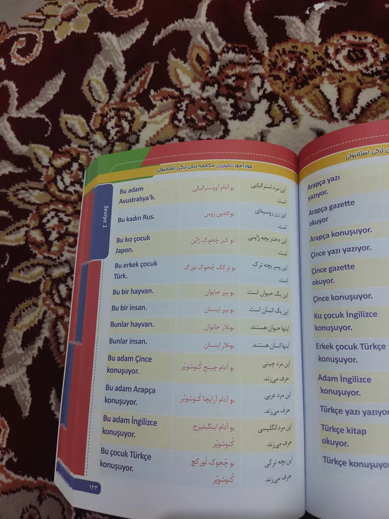 کتاب خودآموز تصویری مکالمه زبان ترکی استانبولی اثر جمعی از نویسندگان انتشارات زبان مهر
