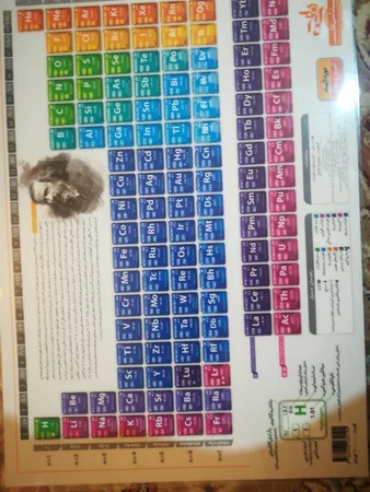 پوستر آموزشی نارنجی طرح جدول تناوبی مندلیف مدل D4 سایز A4