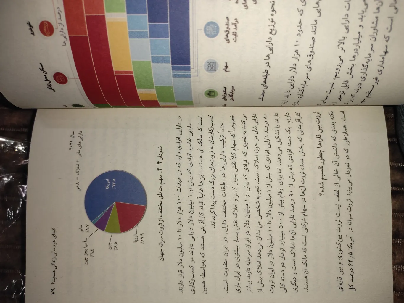 کتاب هل اول اثر صادق الحسينی نشر نی