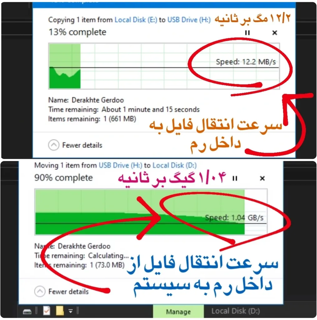 کارت حافظه microSDHC ویکومن مدل A1 V30 600X کلاس 10 استاندارد UHS-I U3 سرعت 90MBps ظرفیت 32 گیگابایت