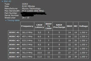 تجریه خرید رم لپ تاپ میکرون مدل 1600 DDR3L PC3L 12800S MHz ظرفیت 8 گیگابایت