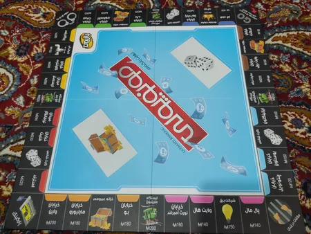 بازی فکری بازیمن مدل مونوپولی