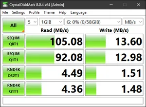 تجریه خرید فلش مموری کینگستون مدل  EXODIA M ظرفیت 64 گیگابایت