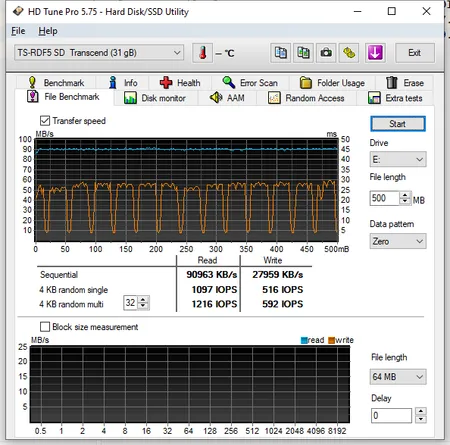 کارت حافظه microSDHC تروبایت مدل A1-V30-633X کلاس 10 استاندارد UHS-I U3 سرعت UHS-I U3 سرعت 95MBps ظرفیت 32 گیگابایت به همراه آداپتور SD و کارت خوان