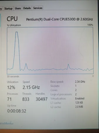 پردازنده مرکزی اینتل سری Pentium مدل E5300