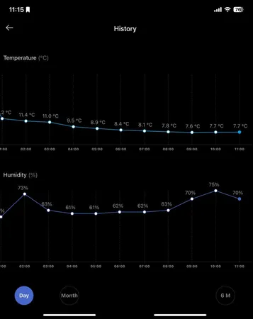 یخچال و فریزر ساید بای ساید 30 فوت ایکس ویژن مدل TS666-AWD/ASD