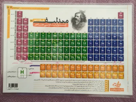پوستر آموزشی نارنجی طرح جدول تناوبی مندلیف مدل D4 سایز A5