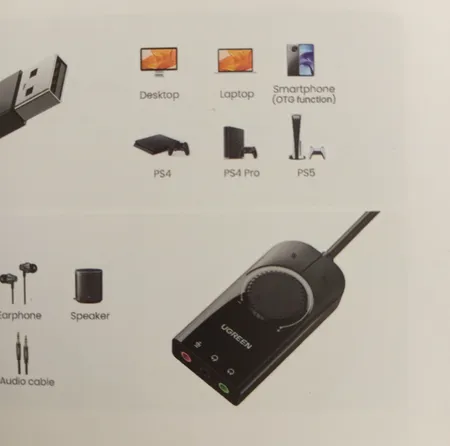 کارت صدا یوگرین مدل CM129-40964