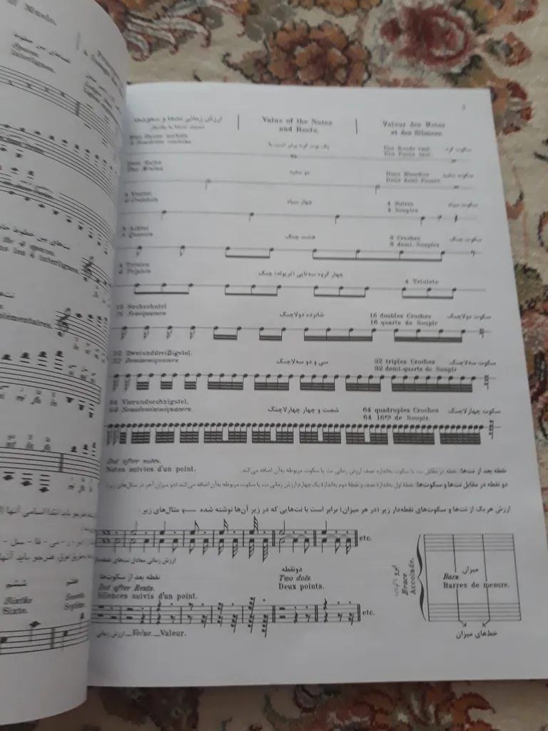 کتاب آموزش مقدماتی پیانو اثر فردیناند بیر نشر سرود
